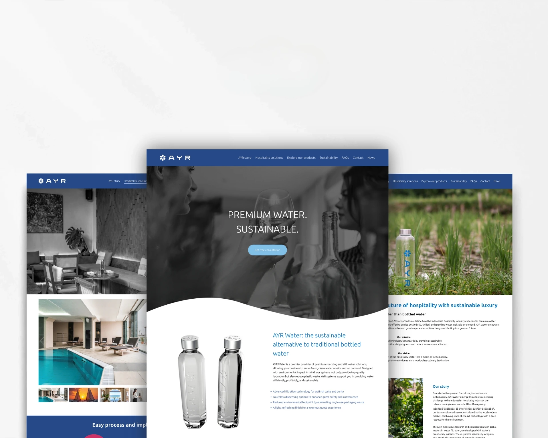 Gaia Portfolio AYR Water