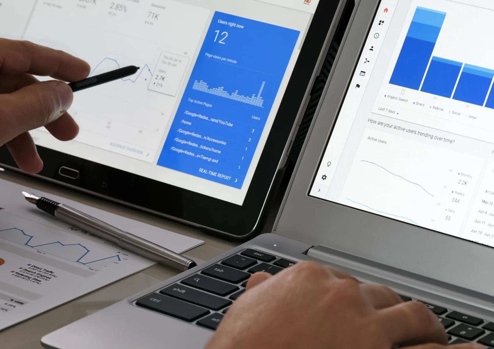 Google Ads performance analytics dashboard