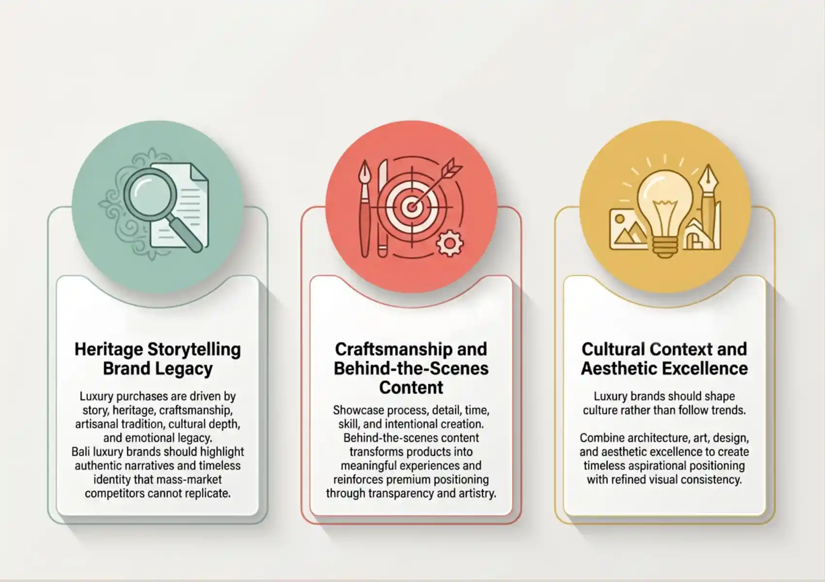 Infographic detailing three pillars of a social media strategy for luxury brands: Heritage Storytelling Brand Legacy, Craftsmanship and Behind-the-Scenes Content, and Cultural Context and Aesthetic Excellence.
