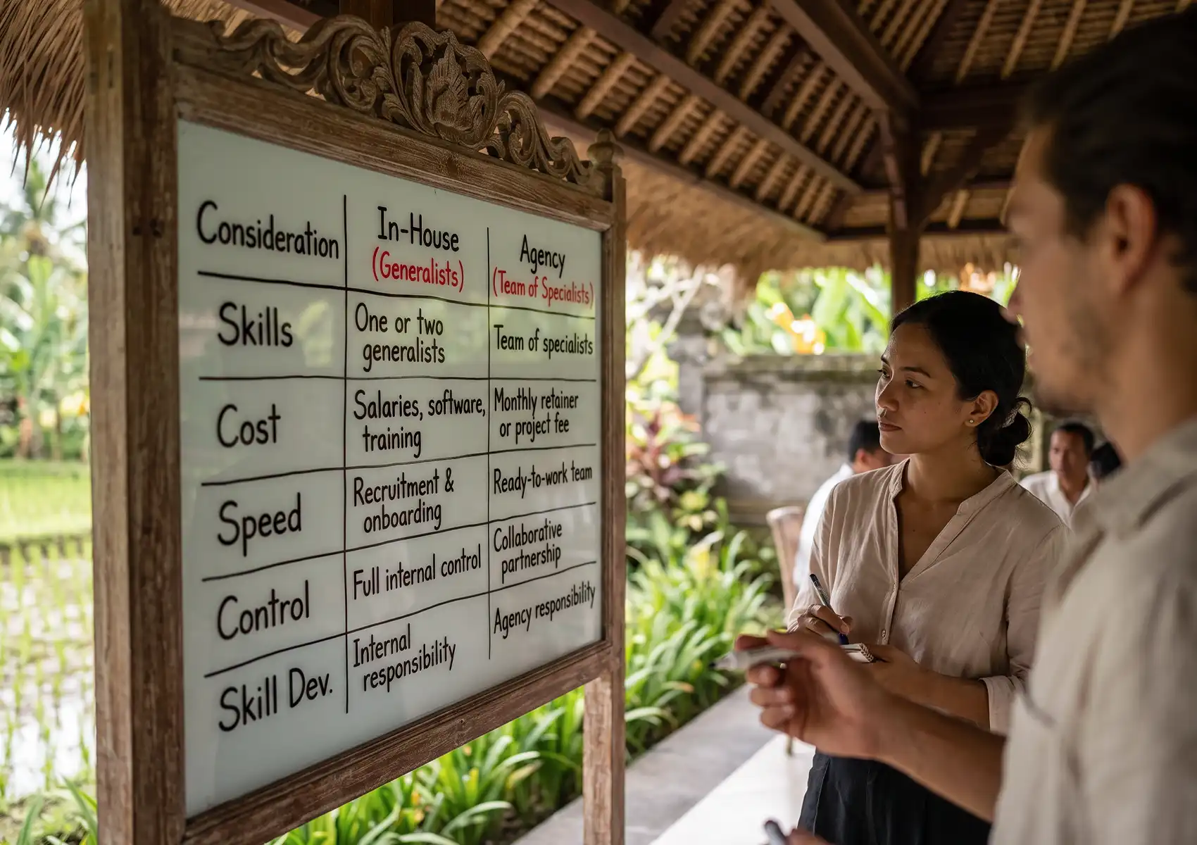 Two professionals reviewing a whiteboard chart comparing in-house generalists to agency specialists across factors like cost and speed, outlining why hire a digital marketing agency.
