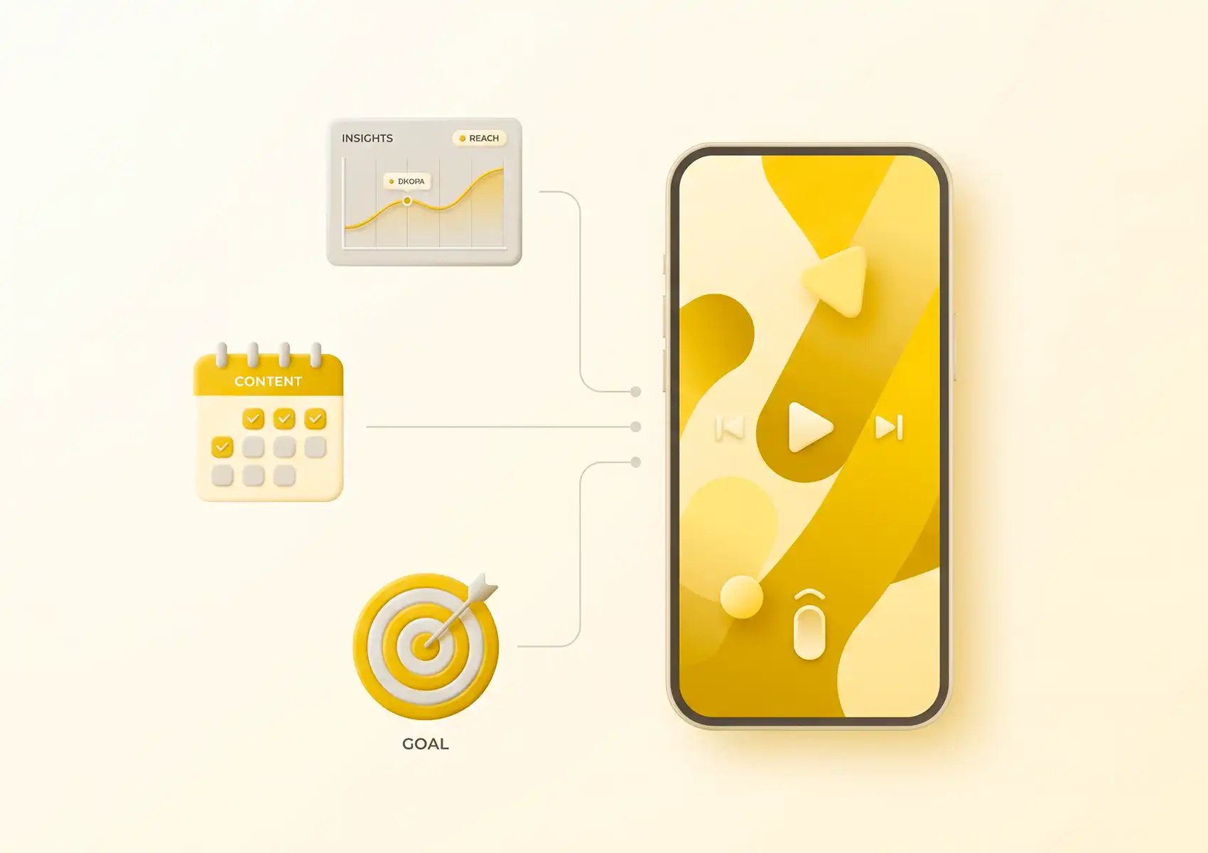 Graphic illustrating how Insights, a content calendar, and business goals connect to a smartphone as part of an Instagram marketing strategy.